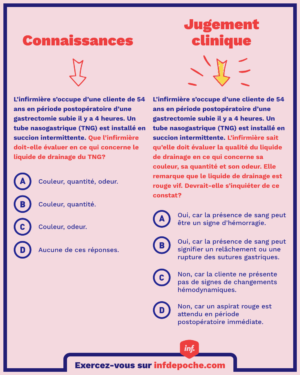 Les choses qu’on ne nous a pas dites sur le jugement clinique 🧠 • Inf